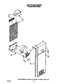 Air flow