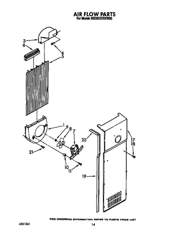 Air flow