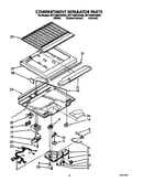 Compartment separator