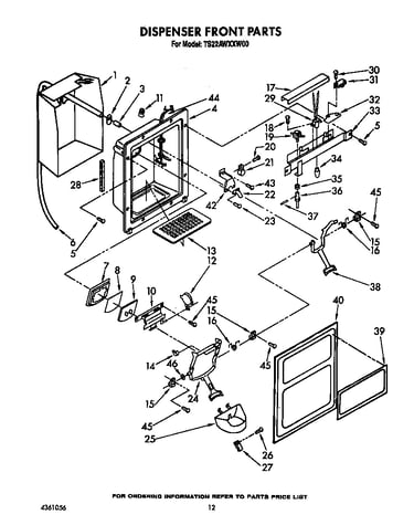Dispenser front