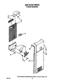 Air flow
