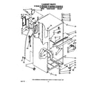 Roper RT18DKYWW03 cabinet diagram