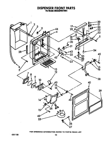 Dispenser front