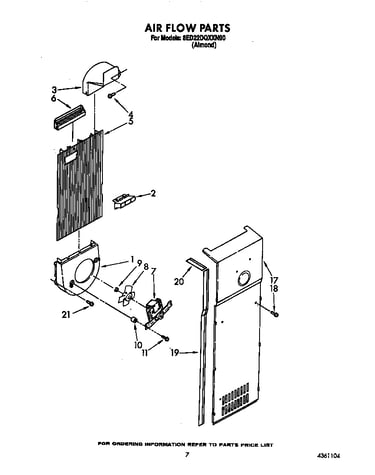Air flow