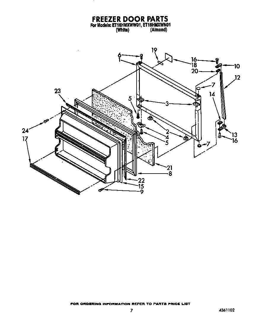 Freezer door