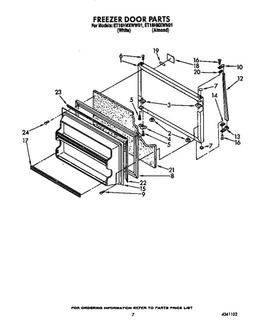 Freezer door