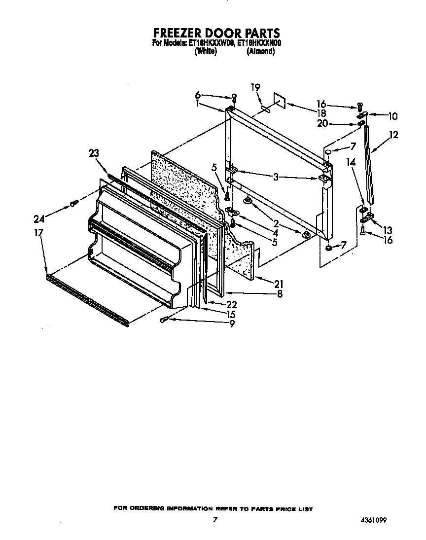 Freezer door
