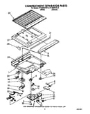Compartment seperator