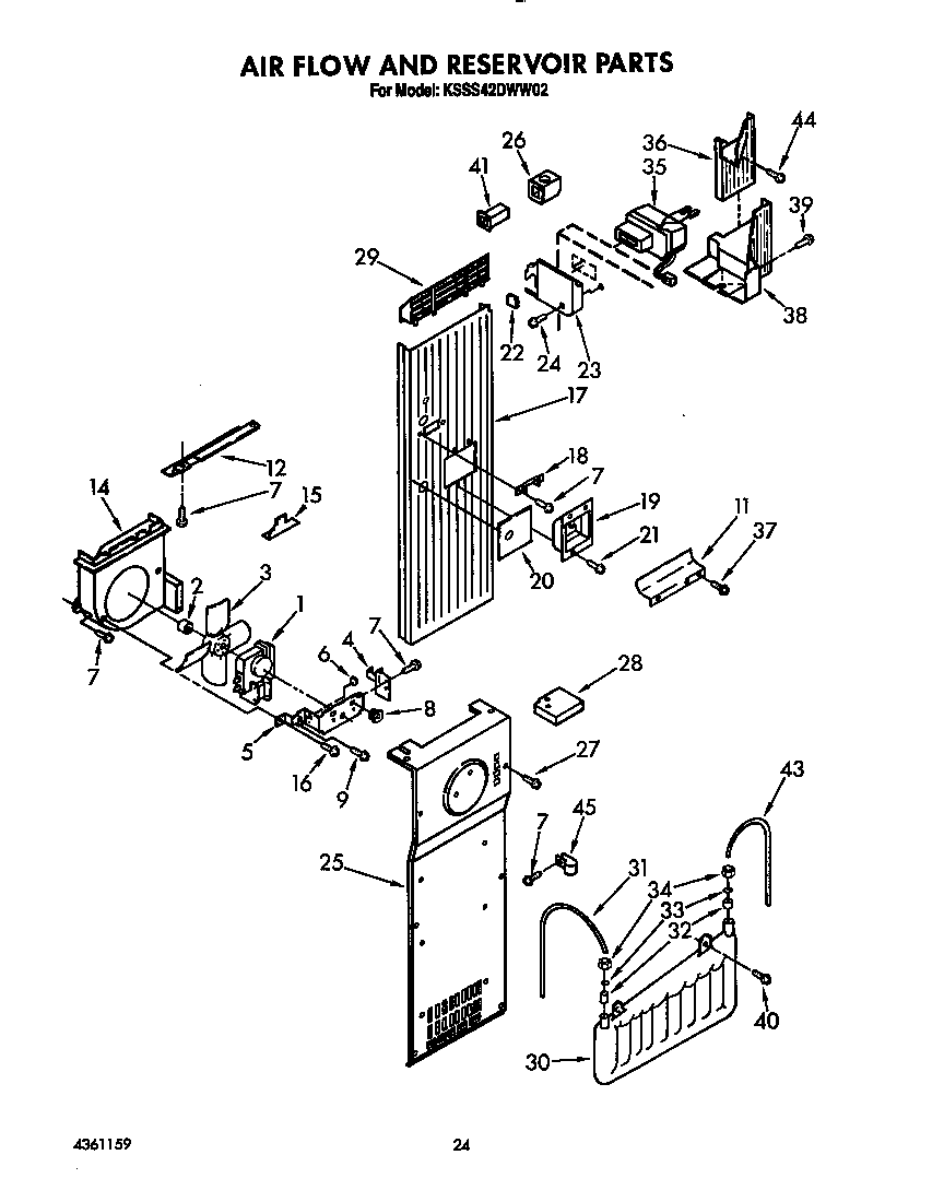 Air flow and reservoir