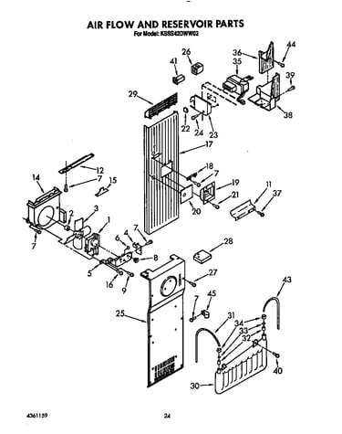 Air flow and reservoir