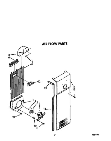 Airflow
