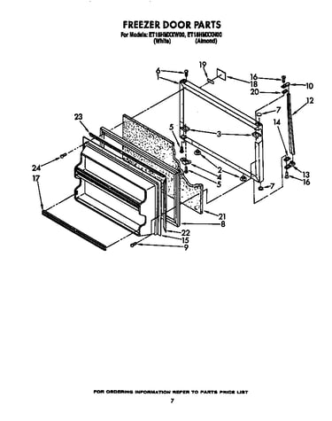 Freezer door
