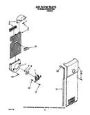 Air flow