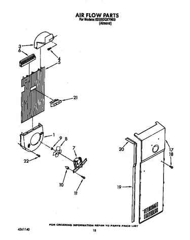 Air flow