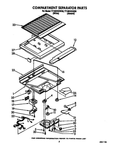 Compartment separator