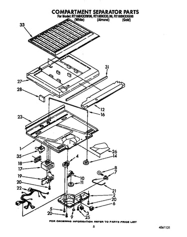 Compartment separator