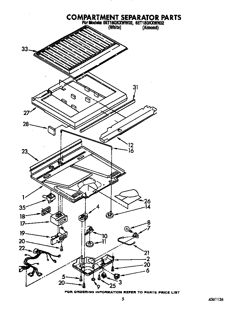 Compartment separator