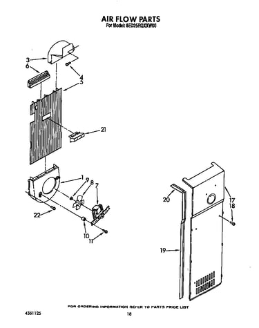 Air flow
