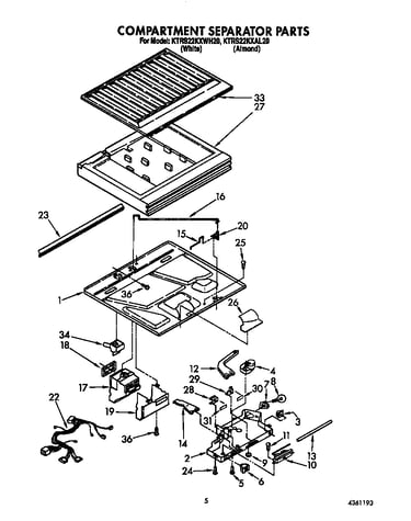 Compartment separator