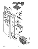 Freezer liner