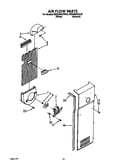 Air flow