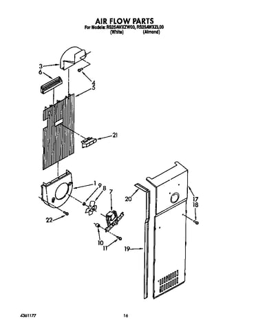 Air flow