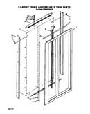 Cabinet trims and breaker trim