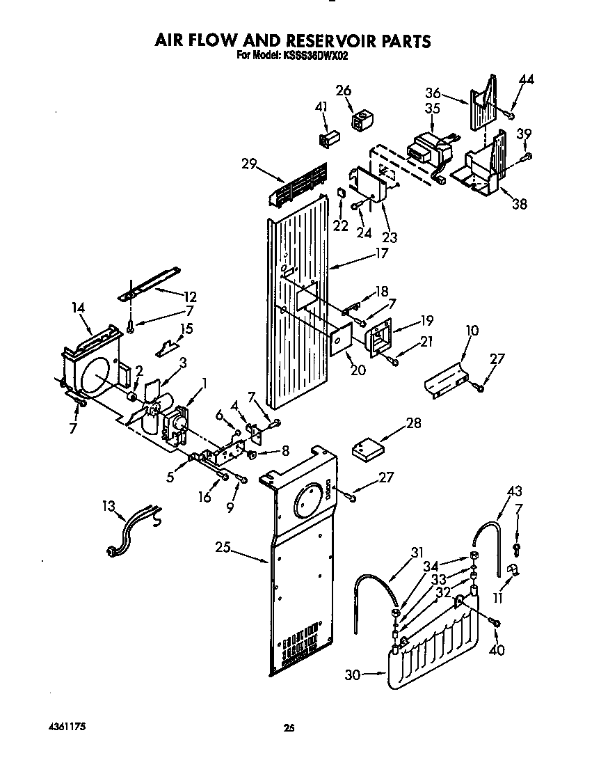 AIR FLOW AND RESERVOIR