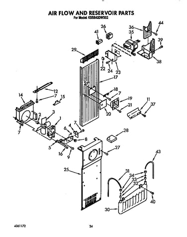 Air flow and reservoir