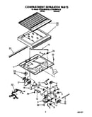 Compartment separator