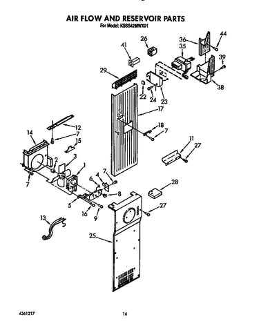 Air flow and reservoir
