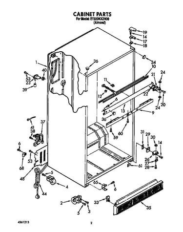 Cabinet