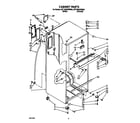 Whirlpool 3ET18GKXWW02 cabinet diagram