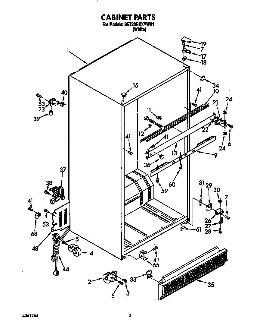 Cabinet
