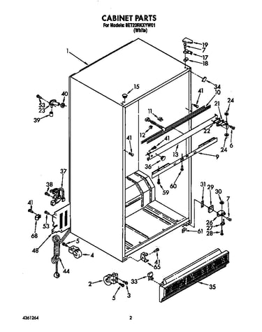 Cabinet