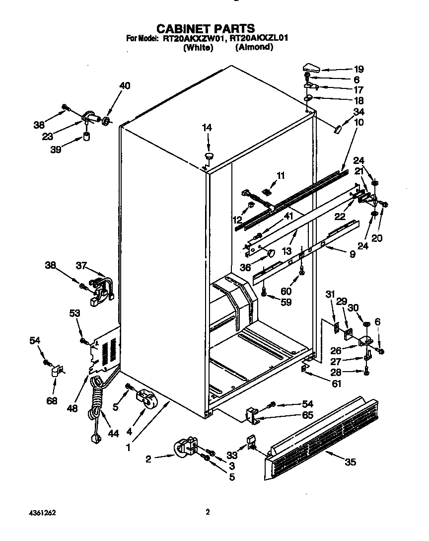 CABINET