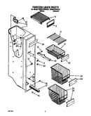 Freezer liner