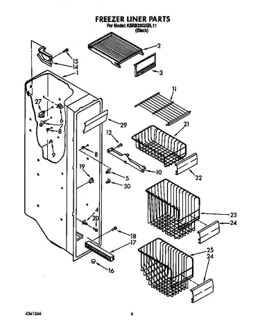 Freezer liner