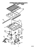 Compartment separator