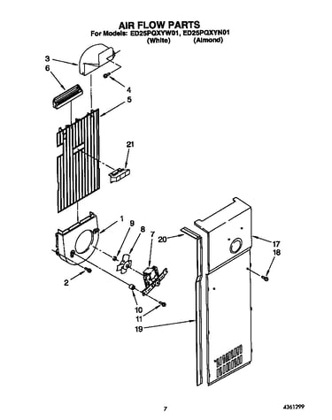 Air flow
