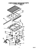 Compartment separator