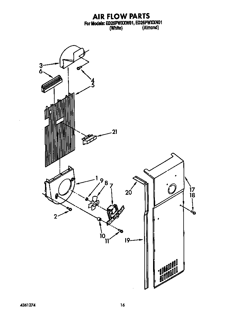 Air flow