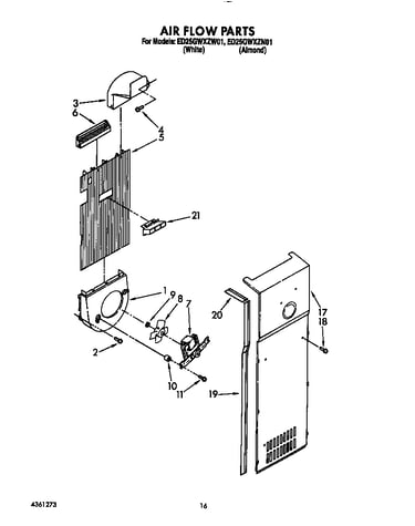 Air flow