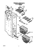 Freezer liner