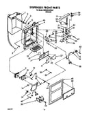 Dispenser front