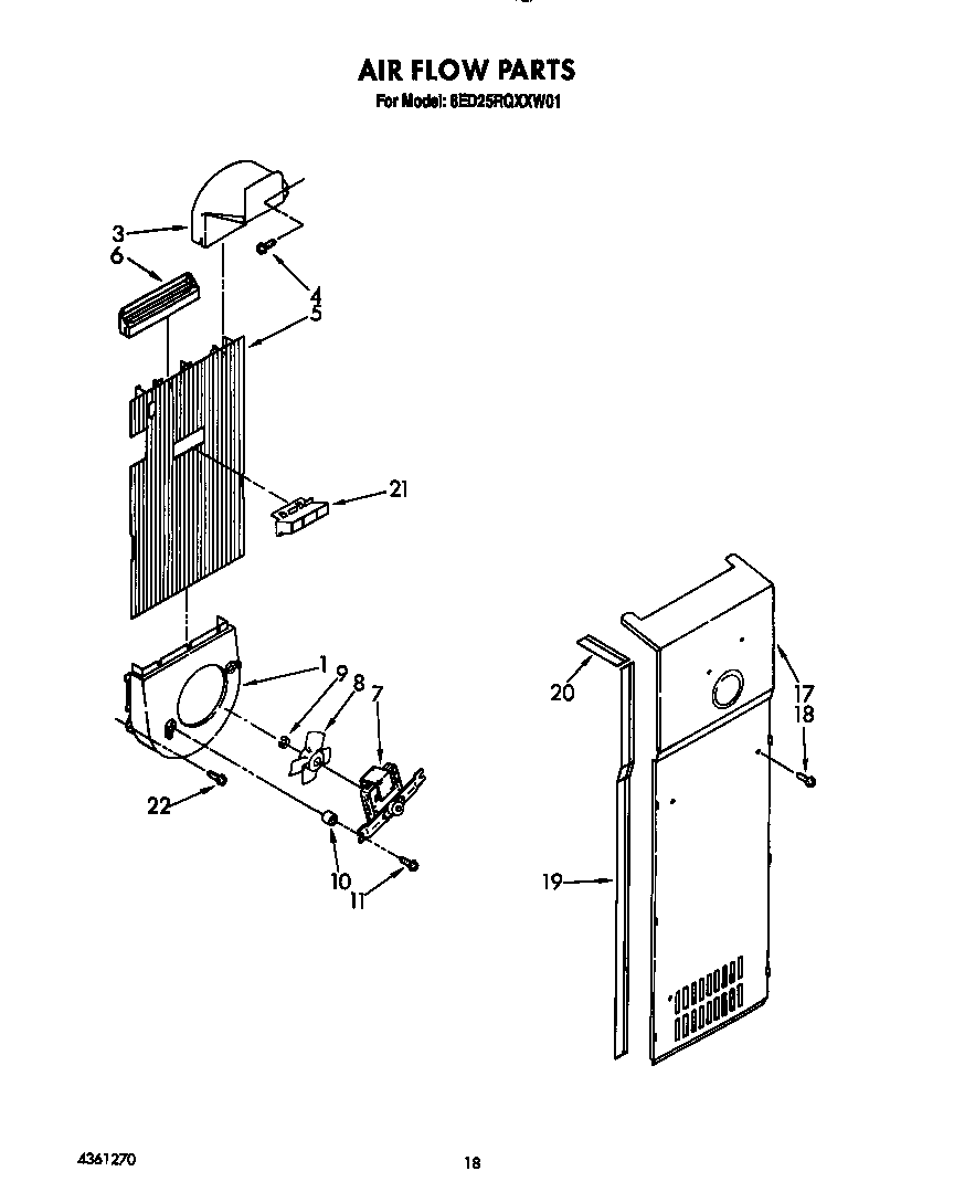 Air flow