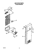 Air flow