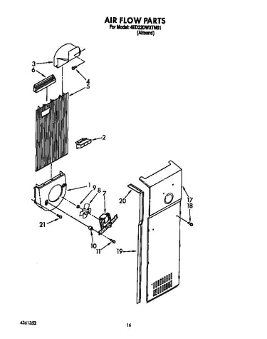 Air flow