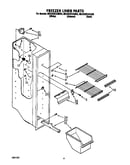Freezer liner