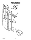 Freezer liner